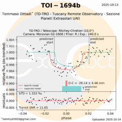 L'esopianeta TOI-1694b orbita attorno alla stella TOI-1694 che si trova nella costellazione della Giraffa ad una distanza di 405 anni luce. TOI-1694b