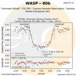L'esopianeta WASP-80b orbita attorno alla stella WASP-80 che si trova nella costellazione dell'Aquila ad una distanza di 162 anni luce. WASP-80b